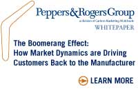 Boomerang Effect