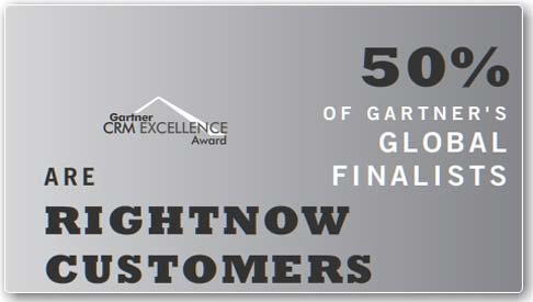 Gartner Awards 2007