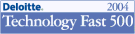 Fastest Growing 500 Technology Companies